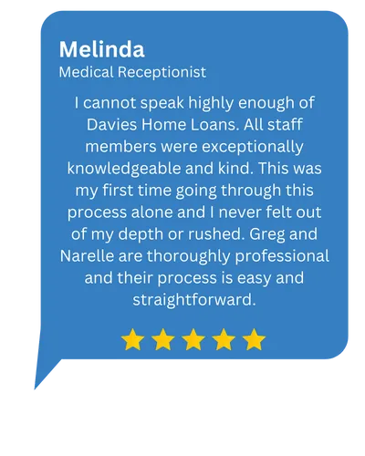  Medical Loans Review 